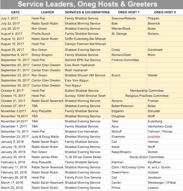 Greeters & Oneg - Temple Beth Or